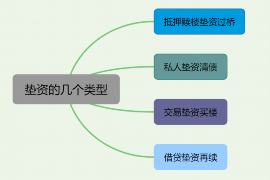 海拉尔商账追讨清欠服务